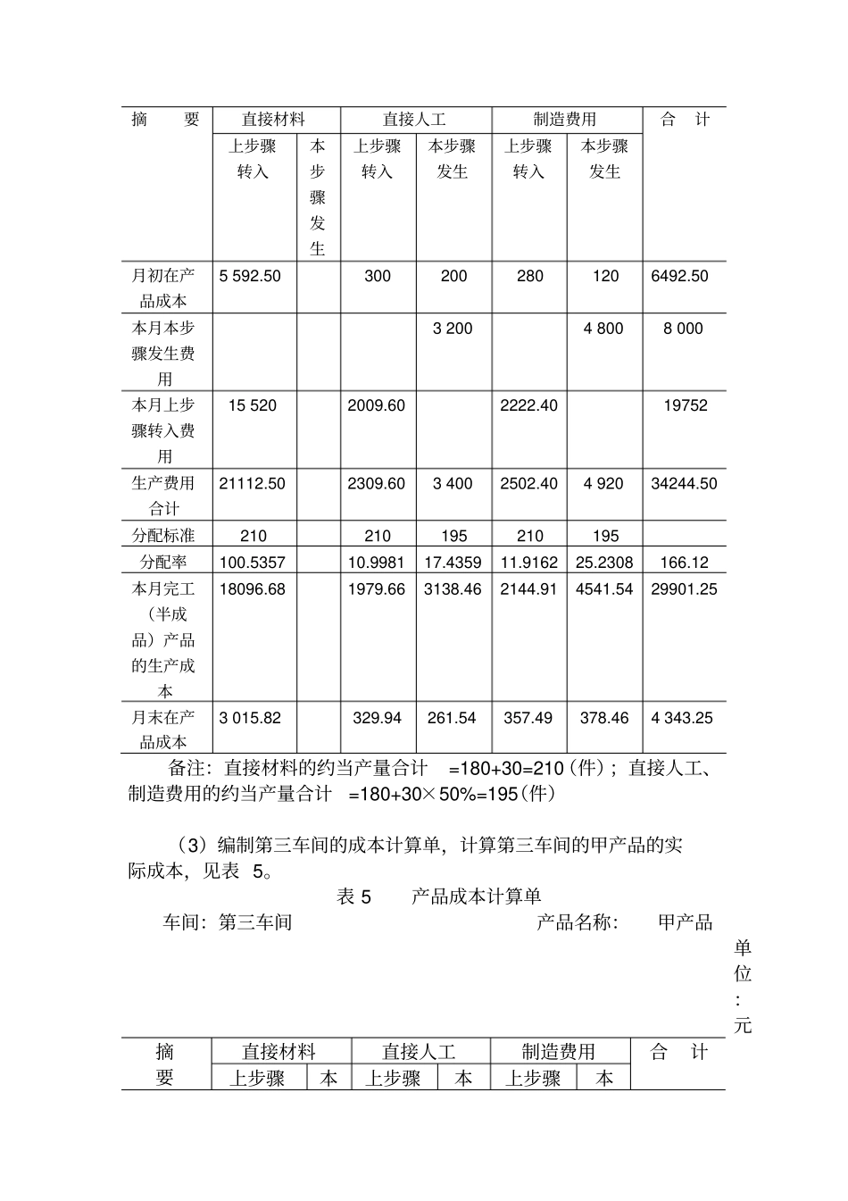 例5分项结转分步法案例_第3页