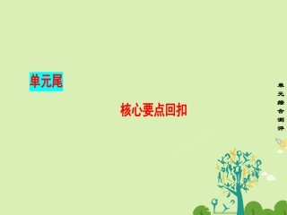 高中英语 Unit 1 Friendship核心要点回扣课件 新人教版必修1 课件