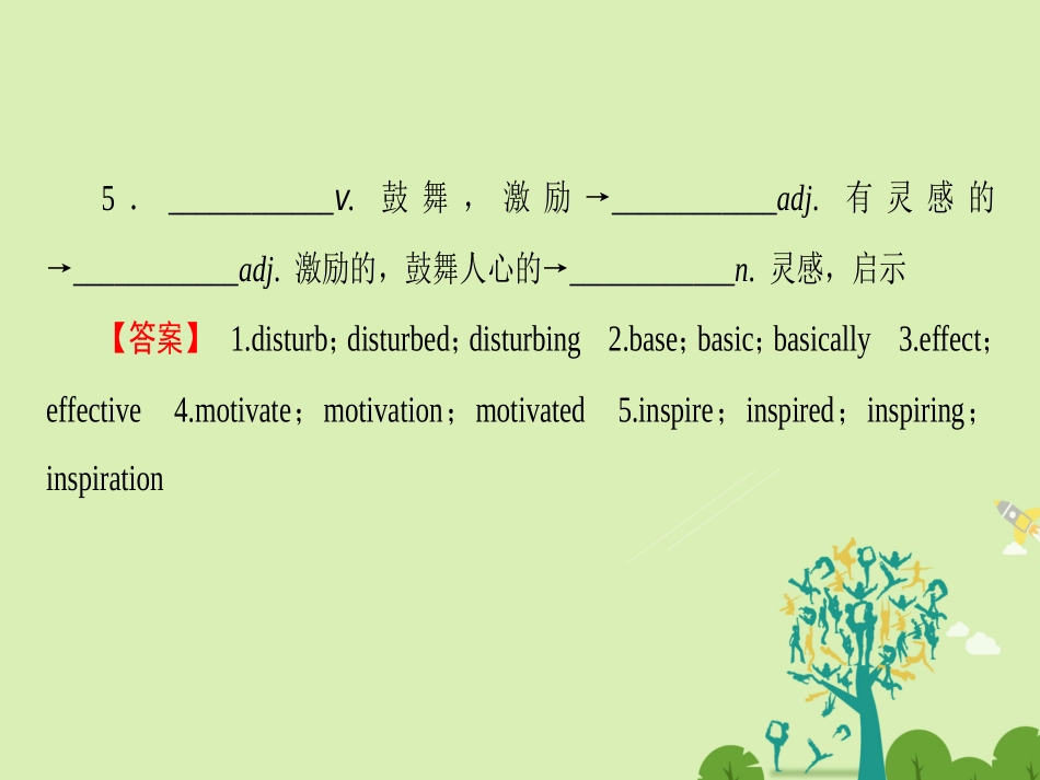 英语 Module 2 The Renaissance模块尾核心要点回扣课件 外研版选修8 课件_第3页