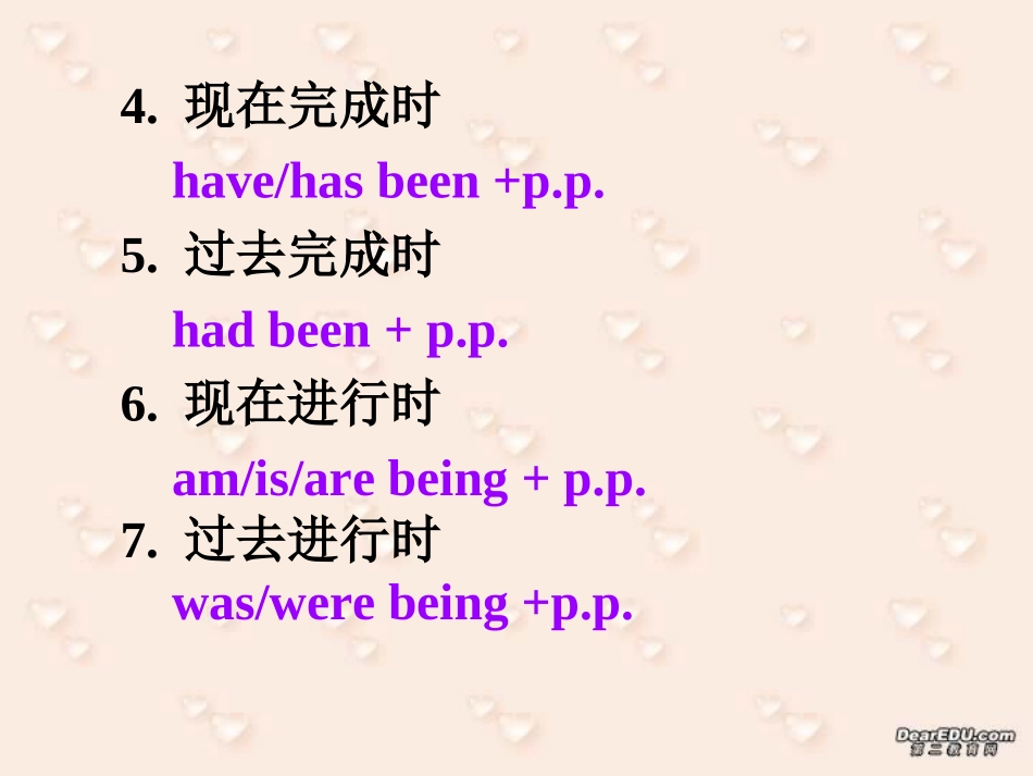 浙江省宁波高二英语下学期Unit14 情态动词 新课标 人教版 课件_第3页