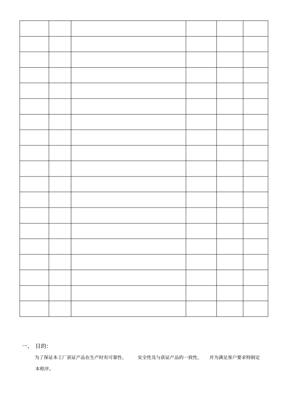 例行检验和确认检验控制程序_第2页