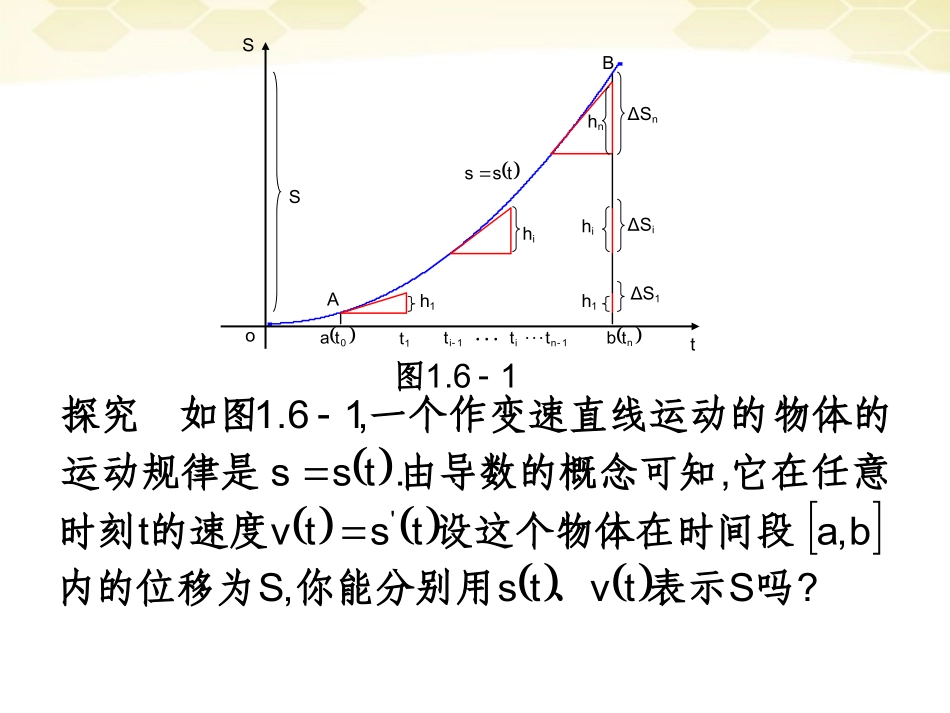 高中数学 142(微积分基本定理)课件 新人教B版选修2-2 课件_第3页
