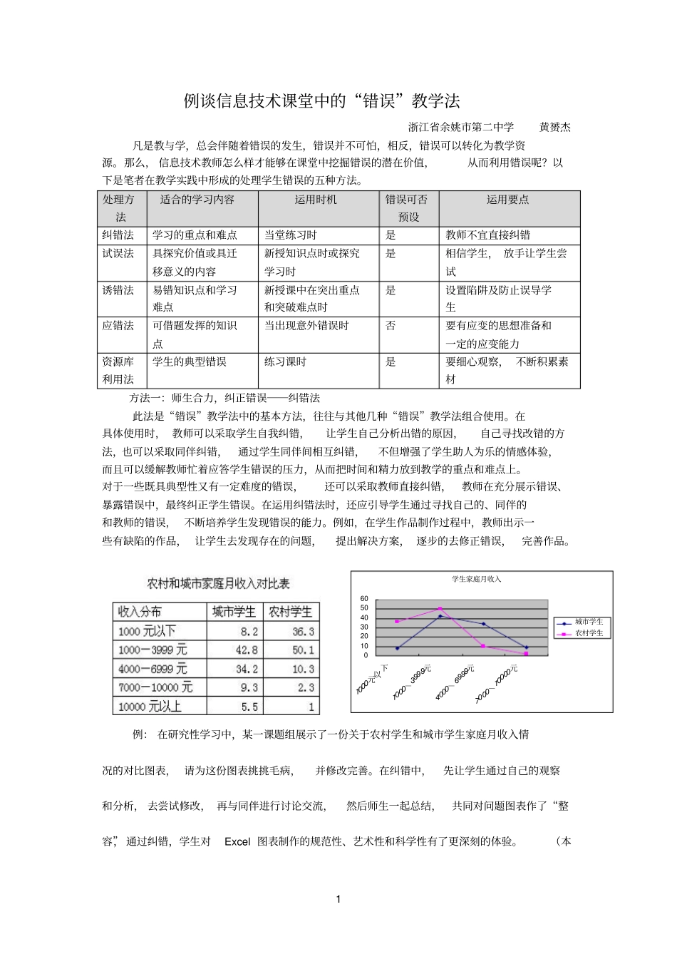 例谈参考资料信息技术课堂中的错误教学法_第1页
