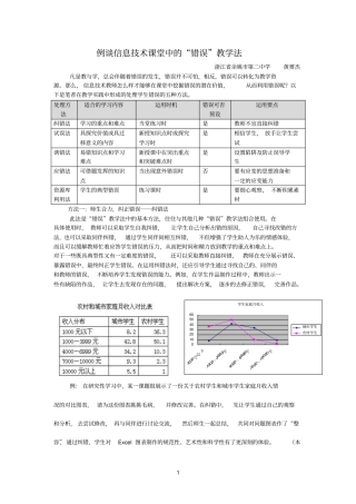 例谈参考资料信息技术课堂中的错误教学法