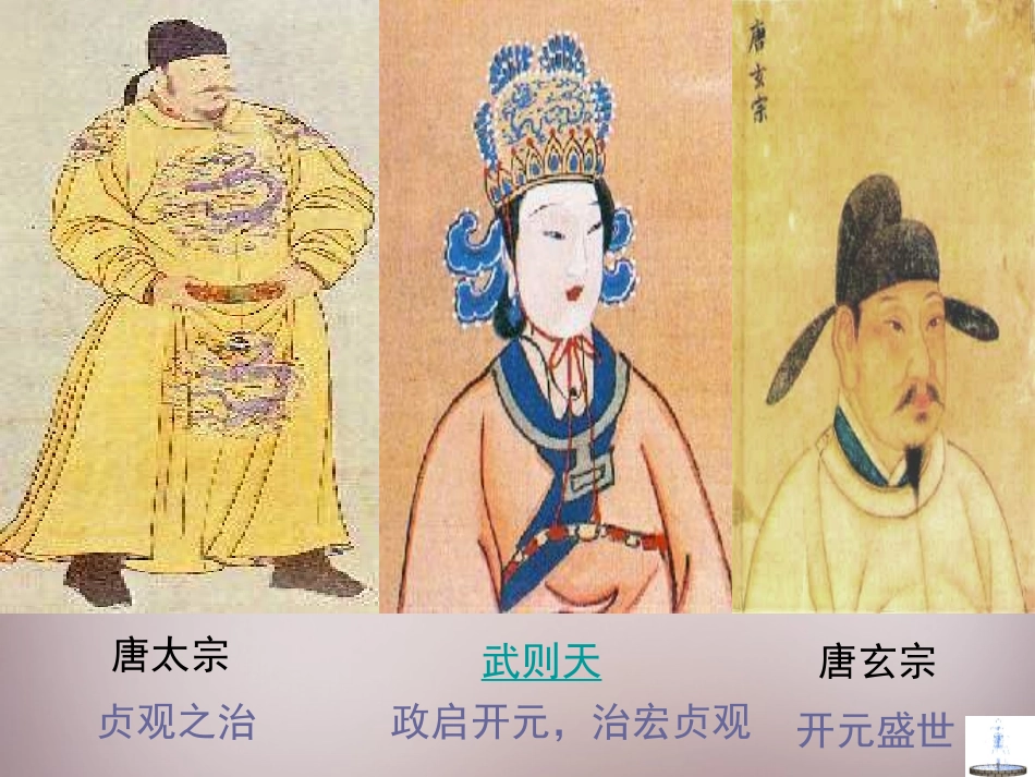 江苏省盐城市建湖县上冈实验初级中学七年级历史下册 第3课 开元盛世课件 新人教版_第3页