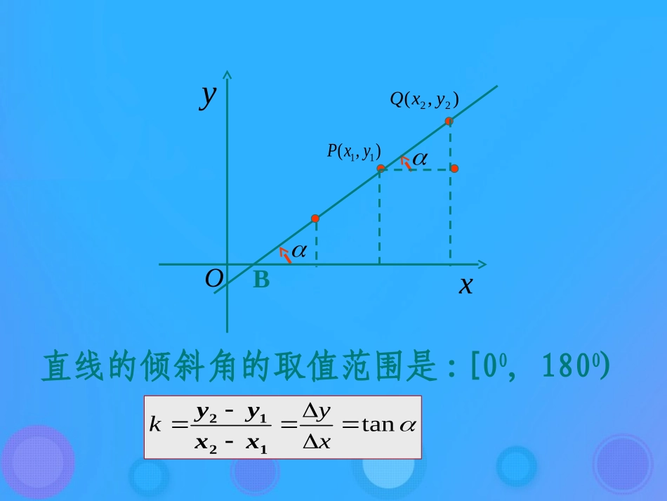高中数学 第二章 平面解析几何初步 221 直线方程的几种形式课件 新人教B版必修2 课件_第3页