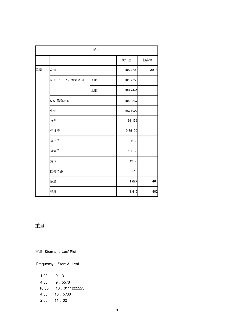 例题75一家食品生产企业以生产袋装食品为主,每天的产量_第3页