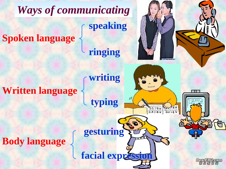 高一英语Unit21 Body language课件_第3页