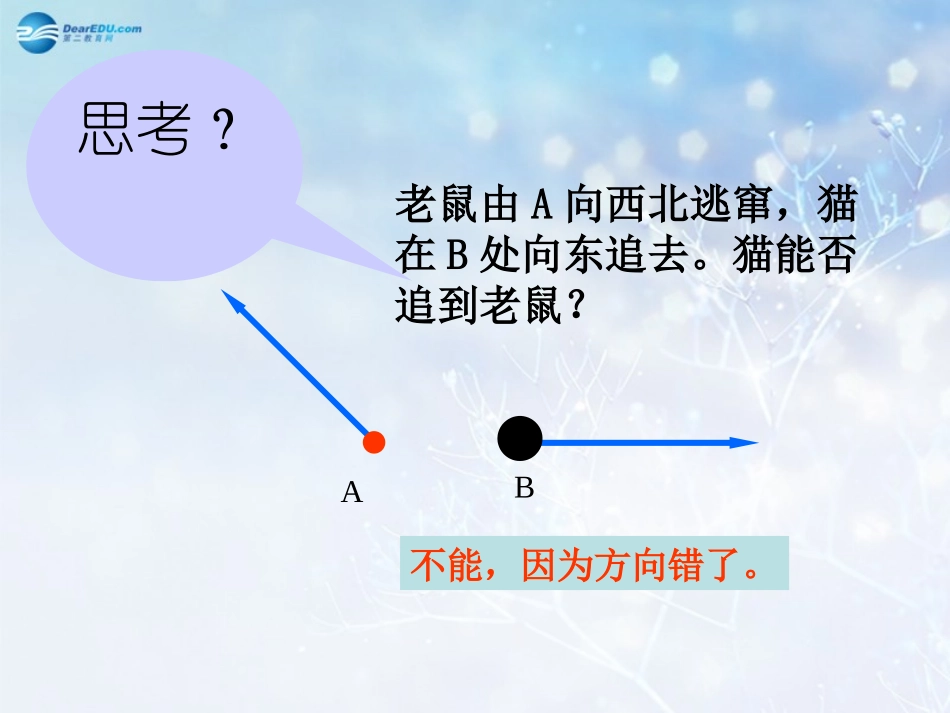 高中数学 第二章 位移、速度和力课件 北师大版必修4 课件_第2页