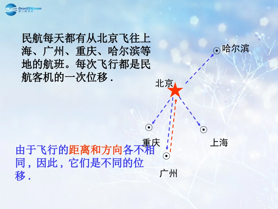 高中数学 第二章 位移、速度和力课件 北师大版必修4 课件_第3页