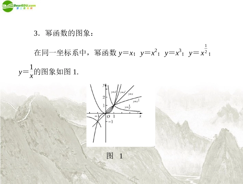 高中数学 第二章 23 幂函数课件 新人教A版必修1 课件_第2页