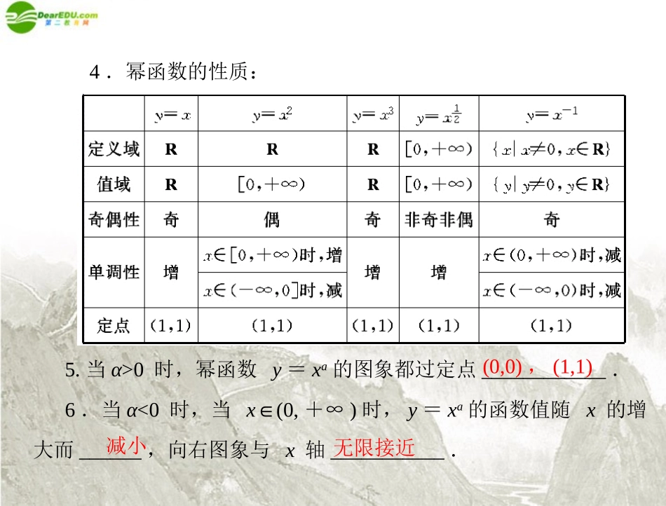 高中数学 第二章 23 幂函数课件 新人教A版必修1 课件_第3页