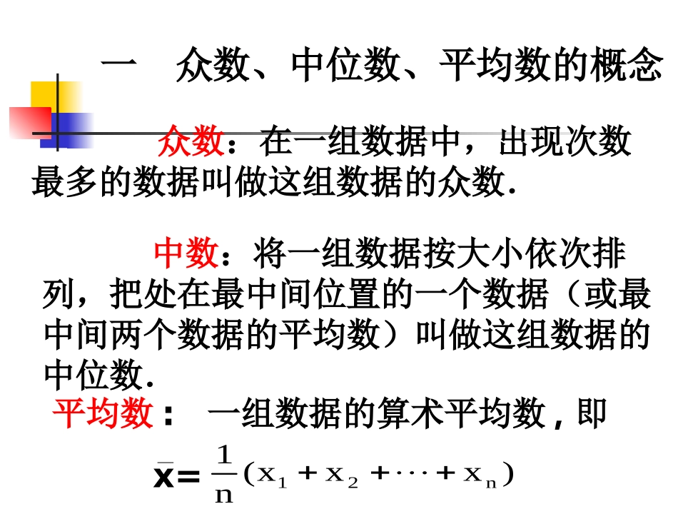 高中数学：222(用样本的数字特征估计总体的数字特征)课件(2)(新人教B版必修3) 课件_第2页
