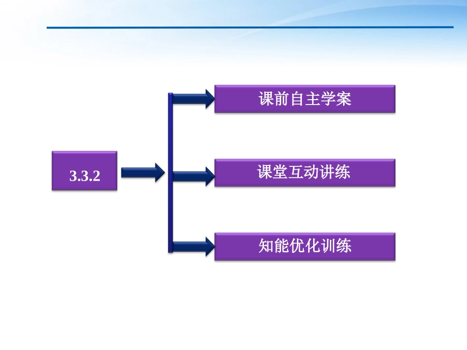 高中数学 第3章332函数的极值与导数课件 新人教A版选修1-1 课件_第3页