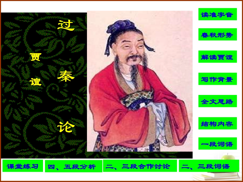 高一语文 4-16(过秦论)课件精品课件 粤教版必修4 课件_第1页