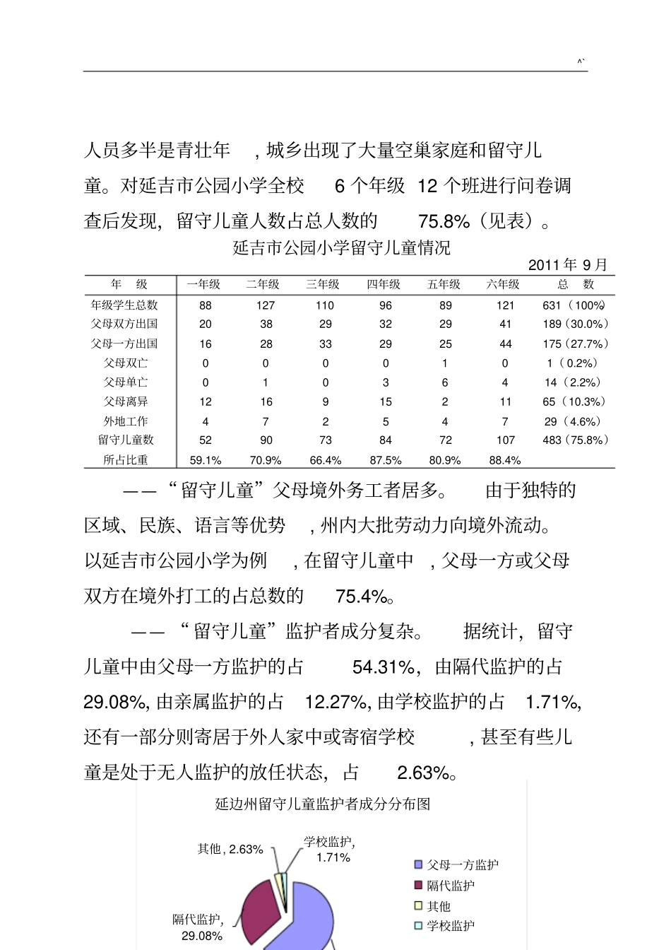 依据延边州留守儿童情况的分析调研资料_第3页