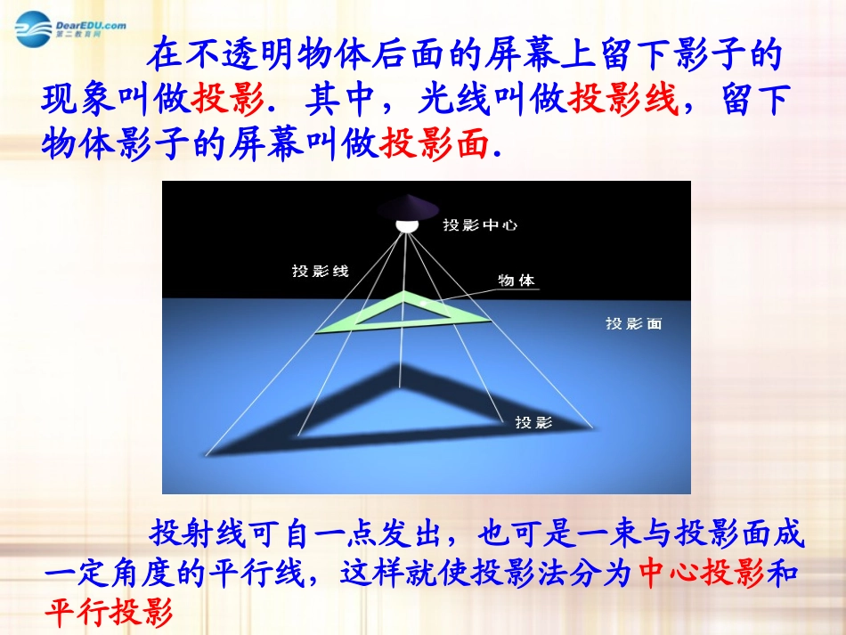 高中数学(空间几何体的三视图)课件 新人教A版必修2 课件_第2页