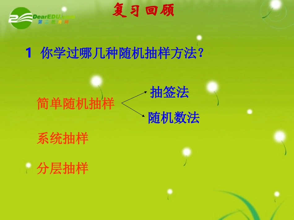 高中数学 21抽样习题课课件 新人教A版必修3 课件_第2页