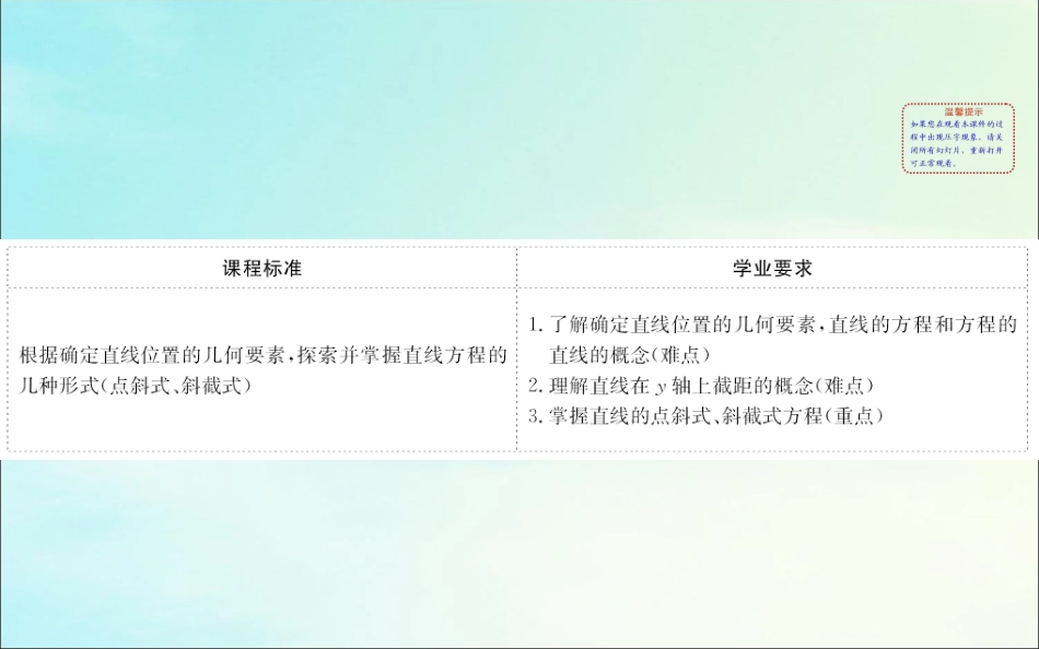 高中数学 第三章 直线与方程 321 直线的点斜式方程课件 新人教A版必修2 课件_第2页