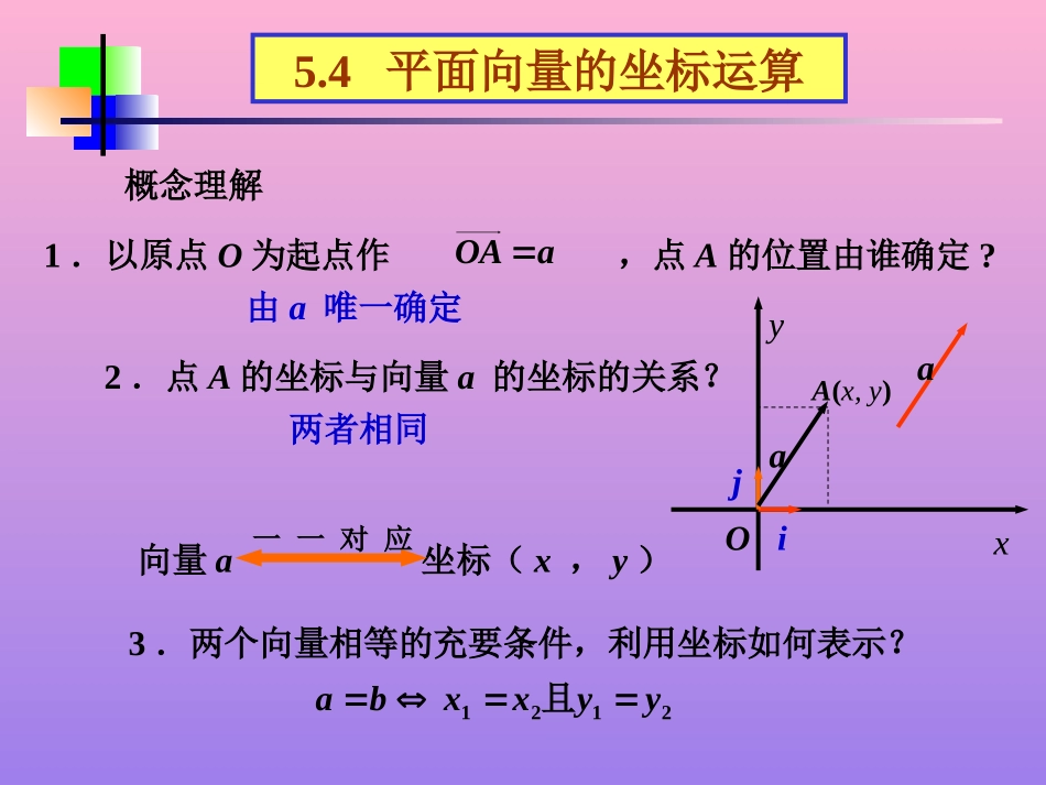 高一数学上册平面向量的坐标运算3课件_第3页
