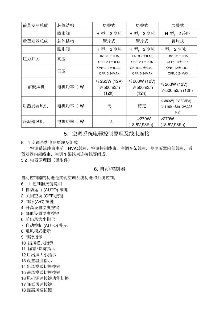 依维柯空调系统维修手册_第3页