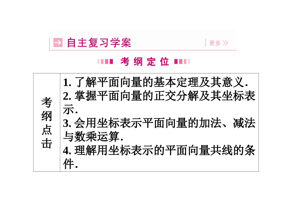 高三数学一轮 第五章 第二节 平面向量基本定理及坐标表示课件 理  课件_第2页