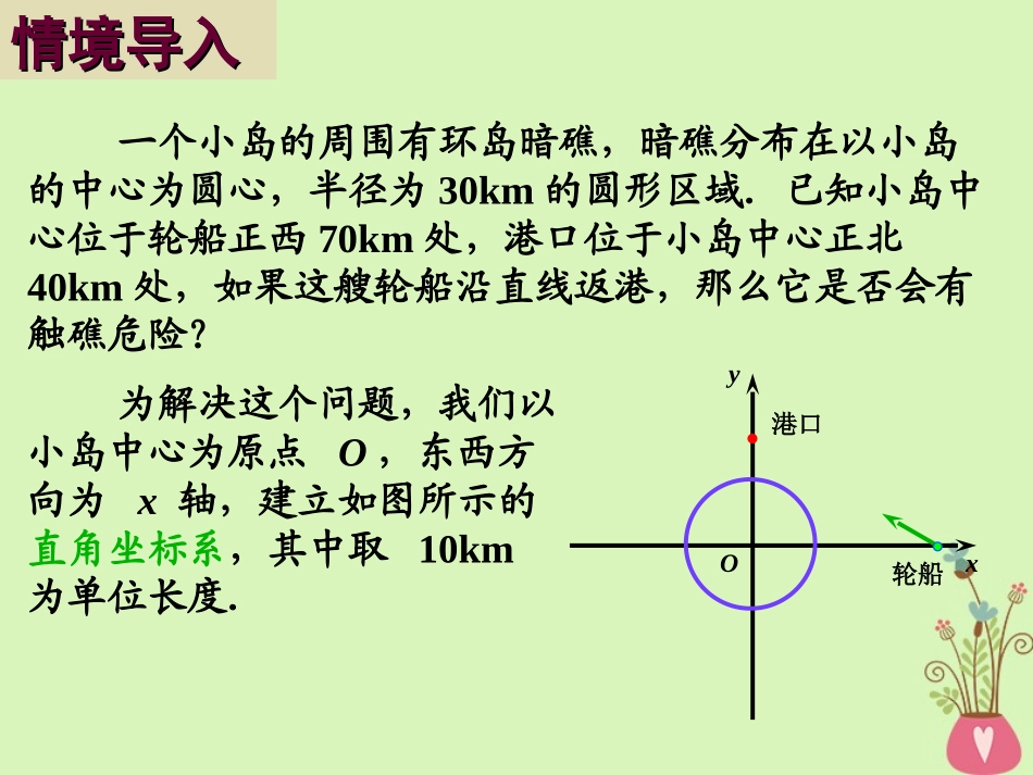 高中数学 第四章 圆与方程 421 直线与圆的位置关系课件1 新人教A版必修2 课件_第2页