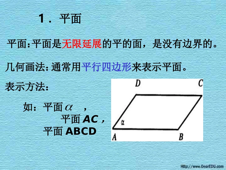 高一数学平面的基本性质 新课标 课件_第2页