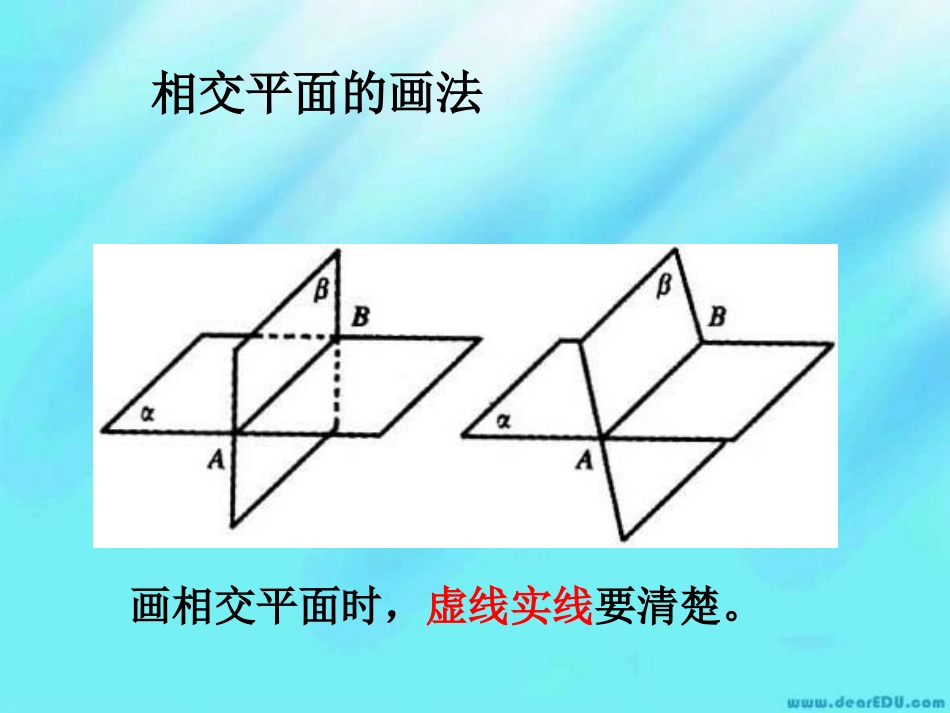 高一数学平面的基本性质 新课标 课件_第3页