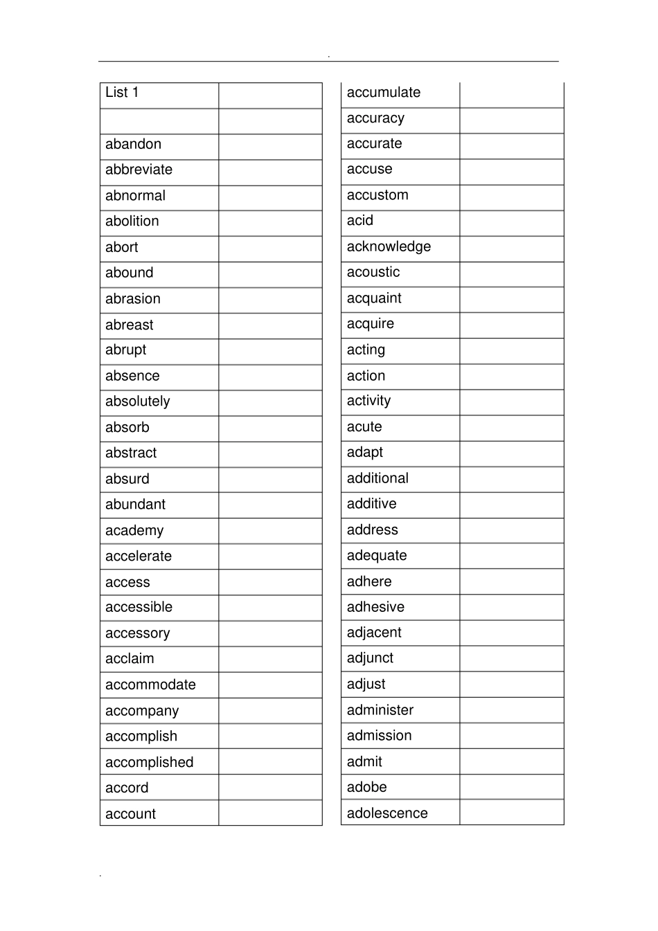 俞敏洪红宝书单词整理背诵版_第1页