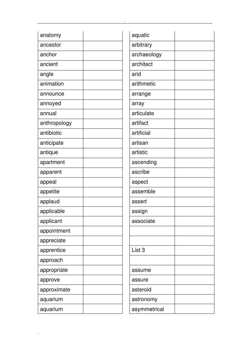 俞敏洪红宝书单词整理背诵版_第3页