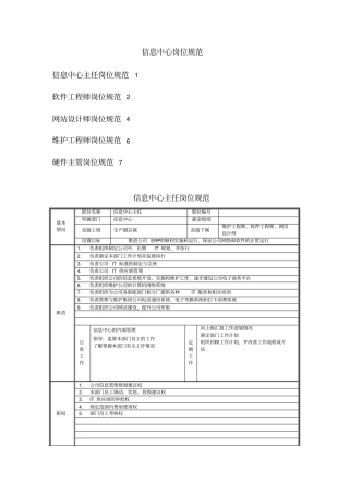 信息中心各岗位职责描述