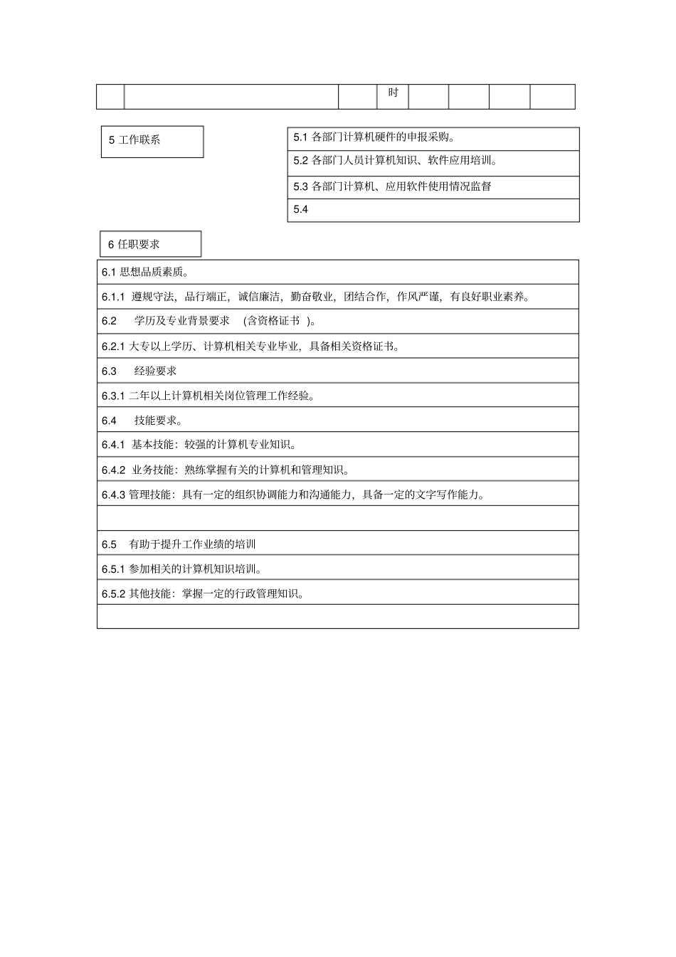 信息中心负责人岗位说明书范例_第2页