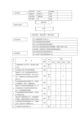信息中心负责人岗位说明书范例
