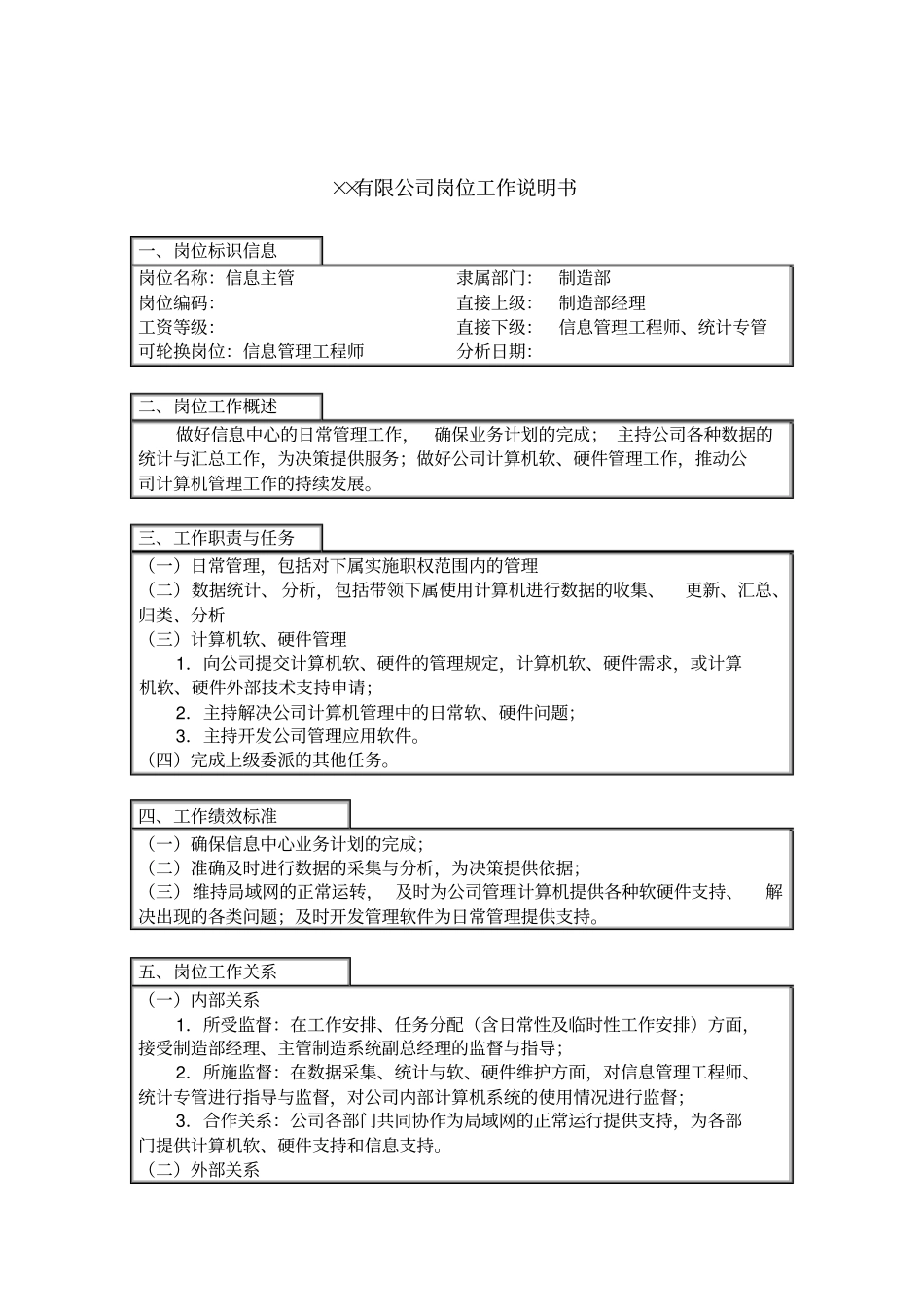 信息主管岗位说明书大全_第1页