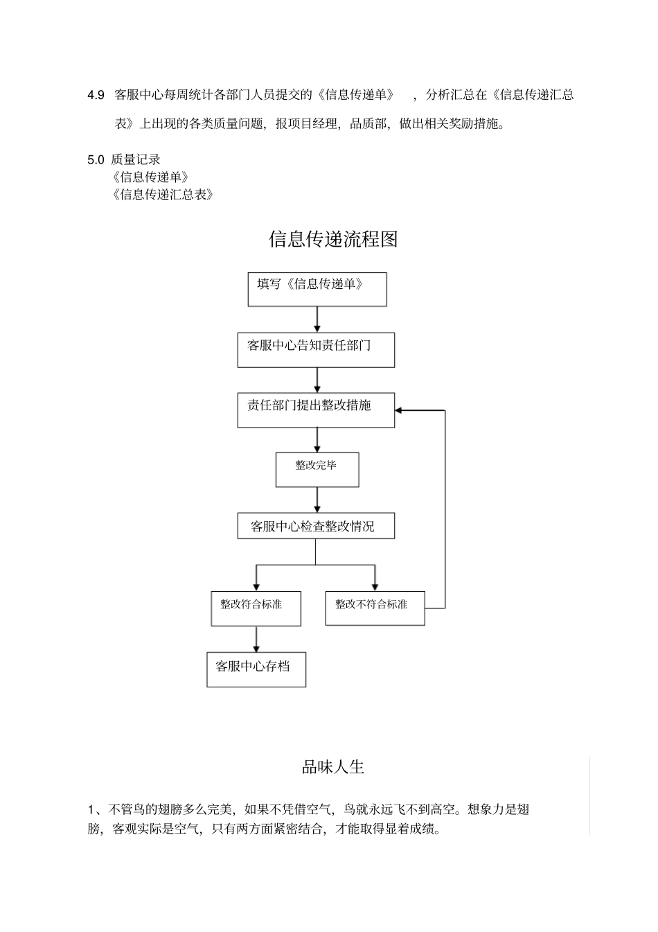 信息传递标准作业规程_第2页