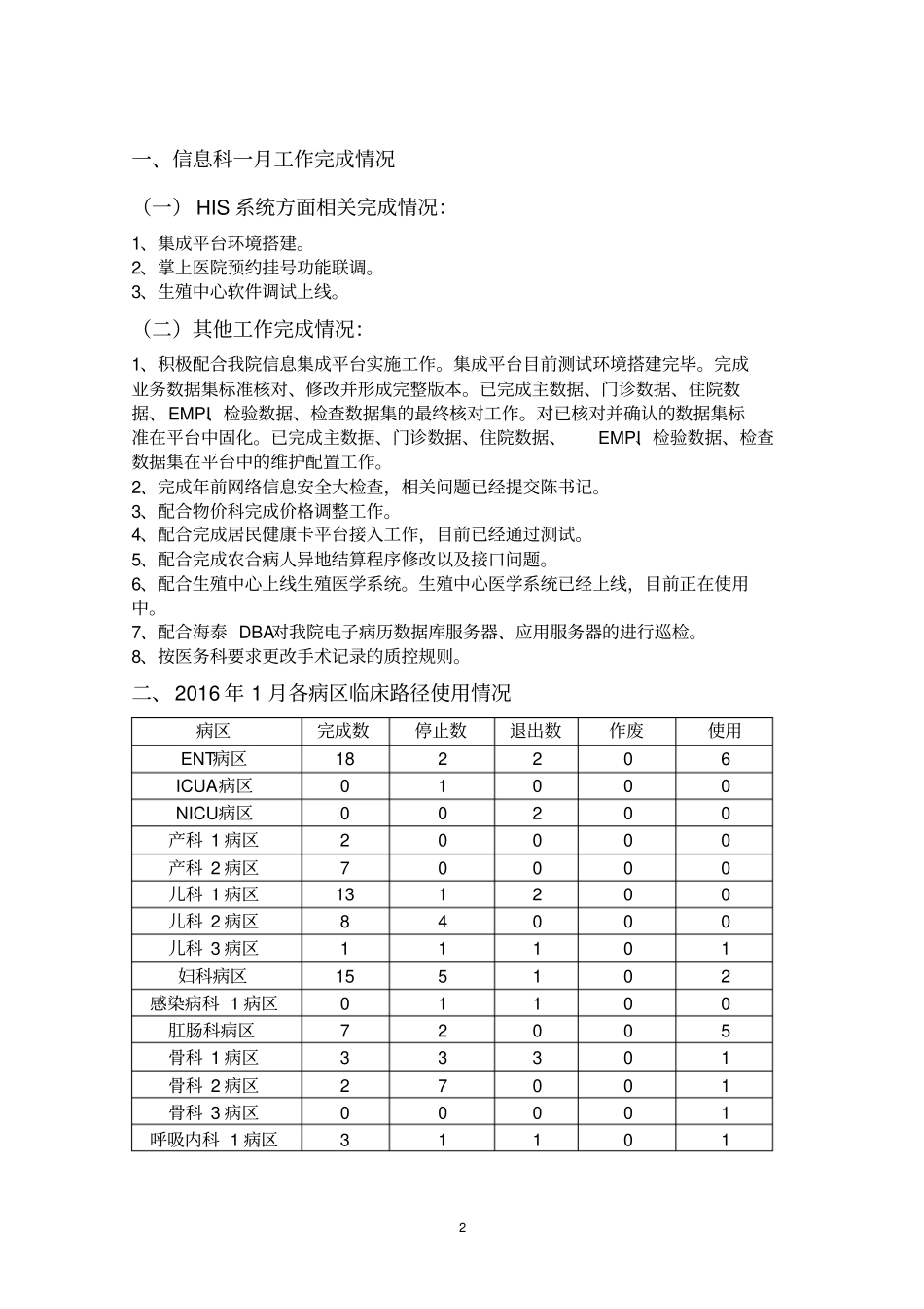 信息化建设工作简报_第2页