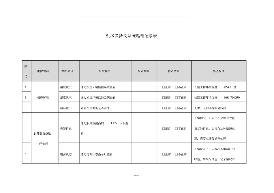 信息化机房设备及系统巡检记录表_第1页