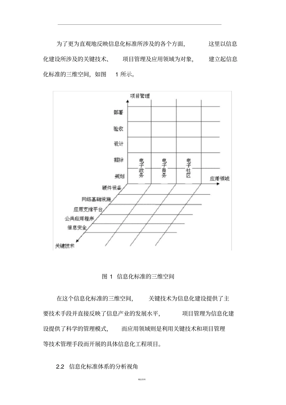 信息化标准体系建设_第3页