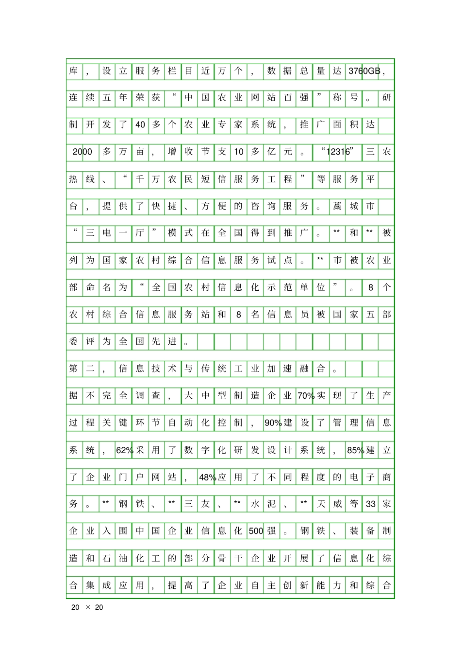 信息化现状调研报告精品工作报告_第2页