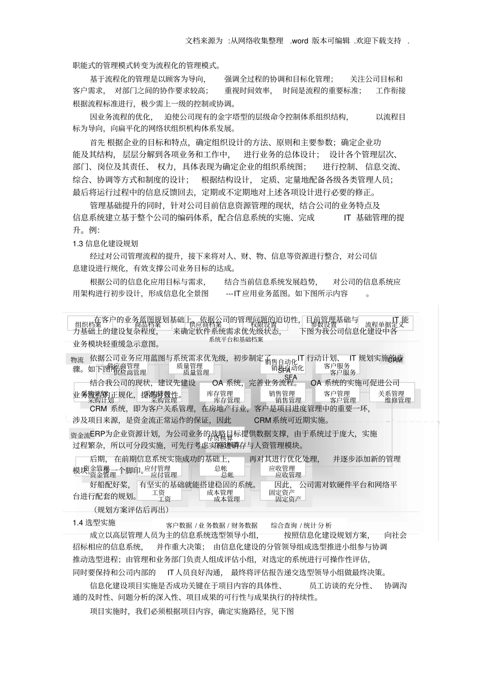信息化规化建设方案_第2页