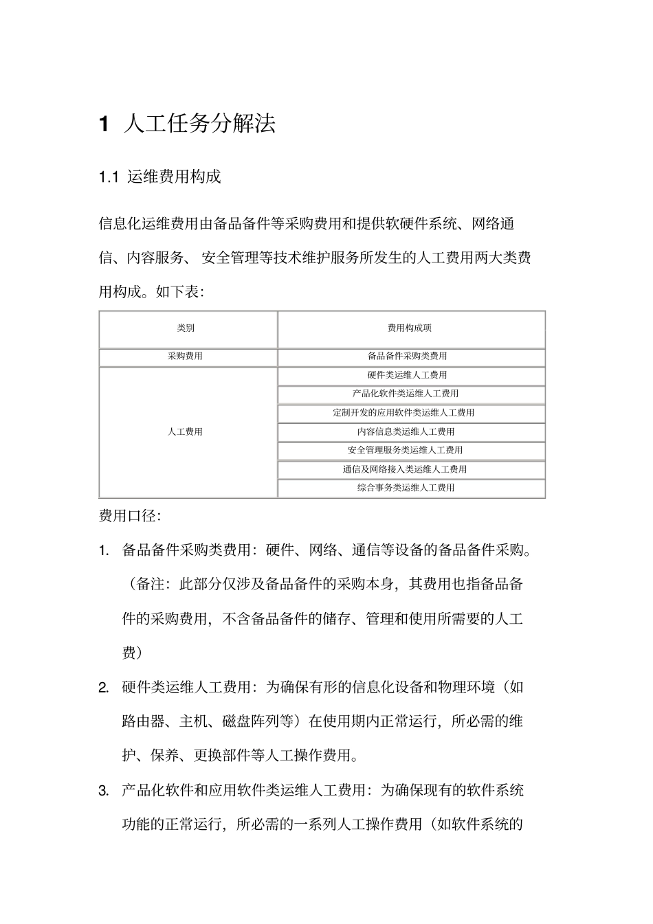 信息化运维费用分解方法_xxxx082_第1页