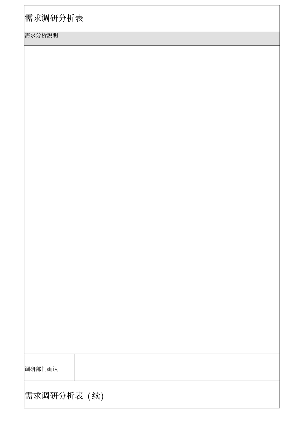 信息化项目需求调研文档模板_第2页