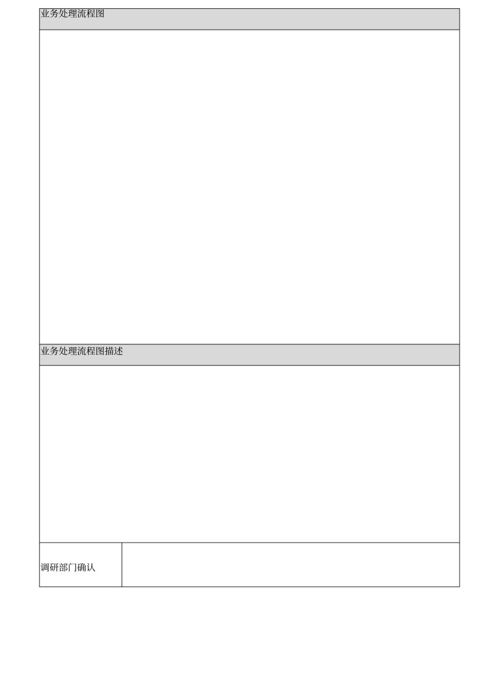 信息化项目需求调研文档模板_第3页