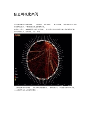 信息可视化案例
