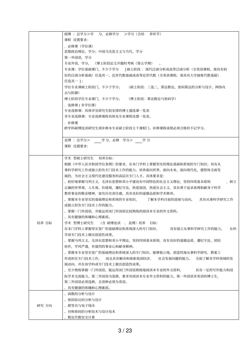 信息安全研究生培养方案_第2页