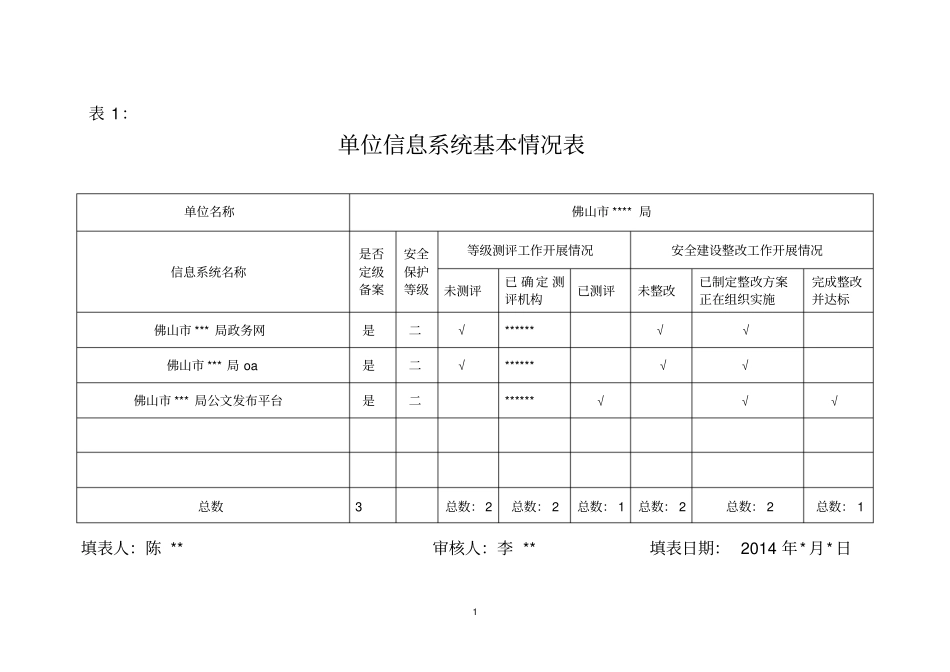 信息安全等级保护_第2页