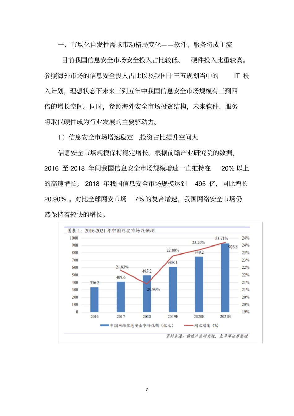 信息安全深度研究报告_第3页
