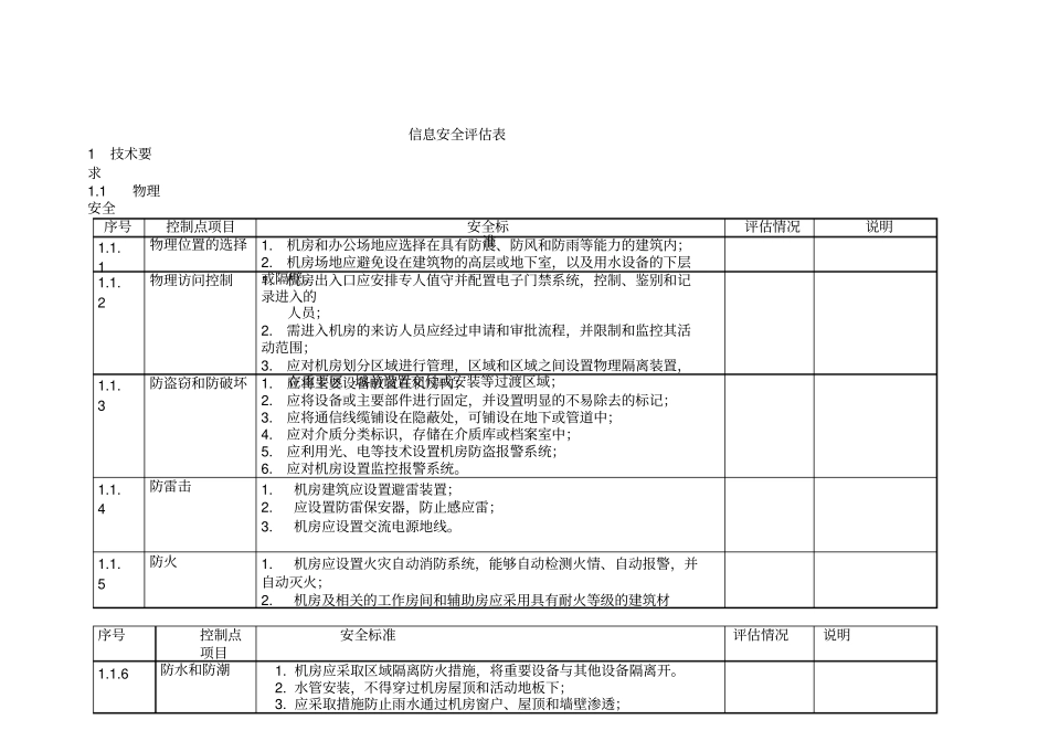 信息安全评价表_第1页