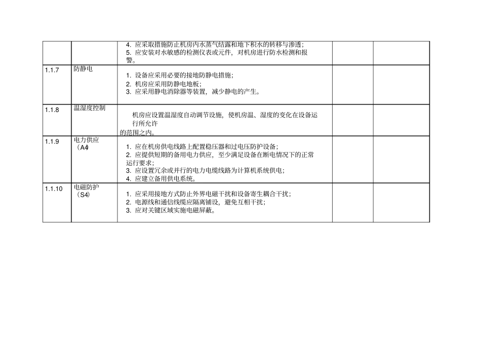 信息安全评价表_第2页